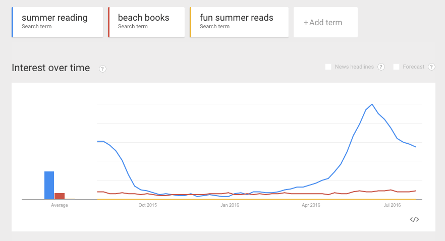 summer-reading-titles